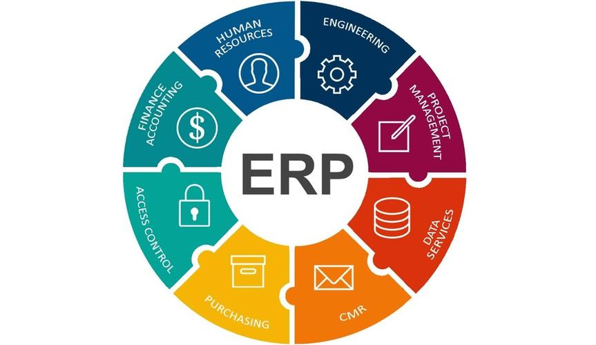 erp协助企业工厂创新管理新模式_平台_信息_技术